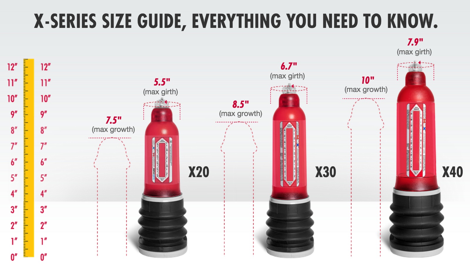 Bathmate Size Chart