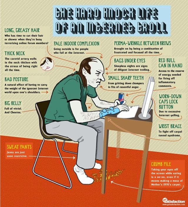 internet troll