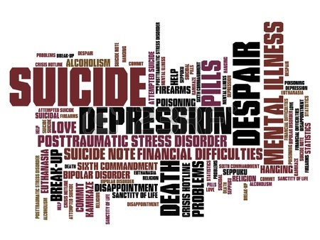 suicide and depression issues and concepts word cloud illustration word collage concept