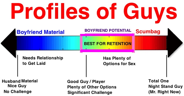 CONT PROFILESOFGUY