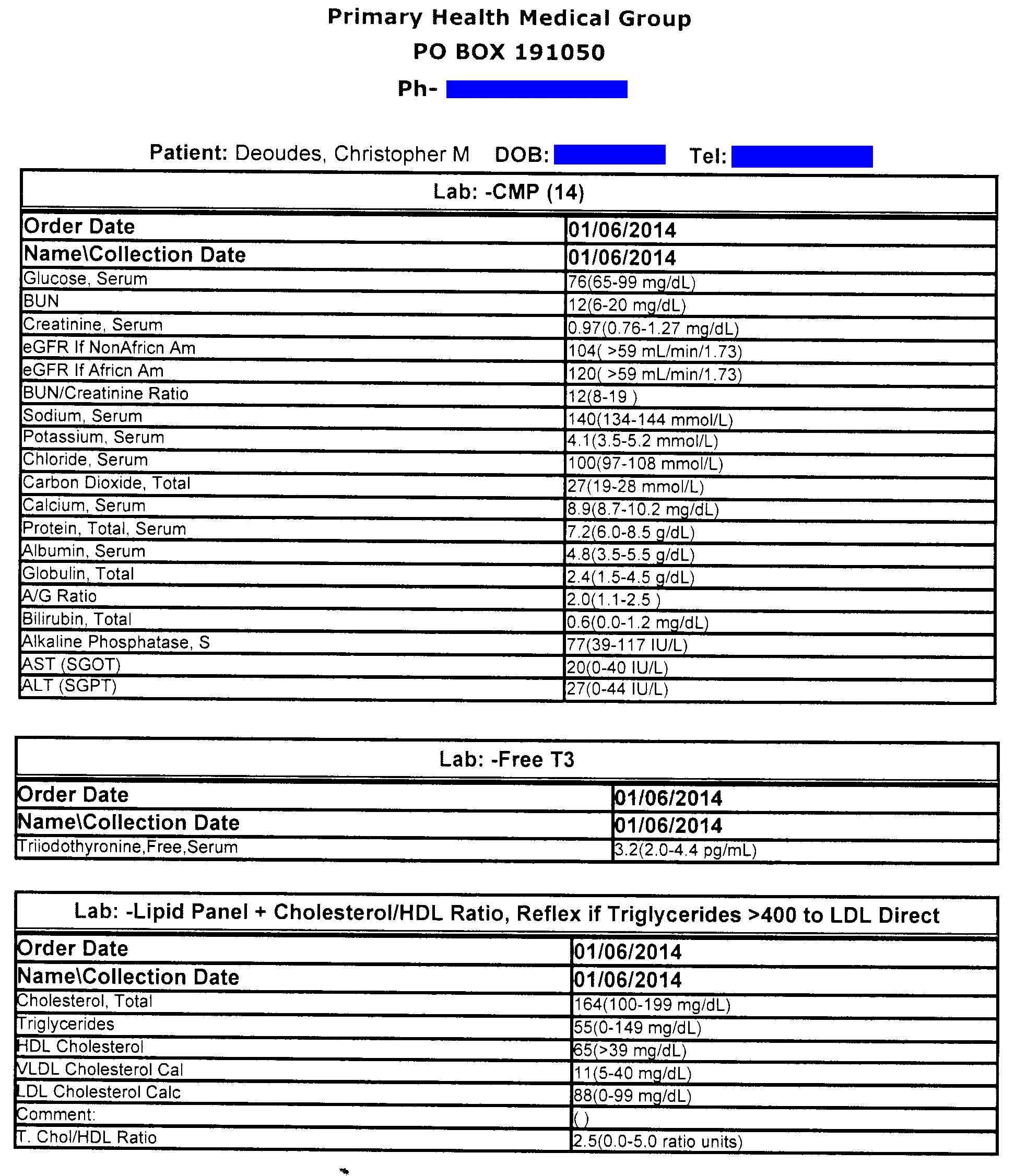 bloodwork-2014-jpg